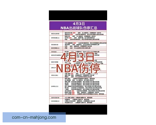 国家队球员伤停信息权威全解析及最新赛事备战决策指南实用参考