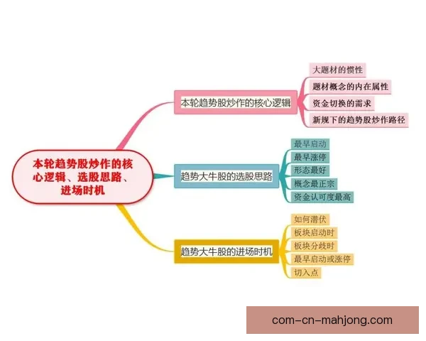 英超单前锋体系下终结效率困境成因解析与未来破解方向